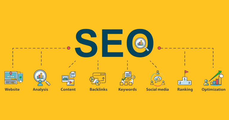 How to do SEO for website step-by-step